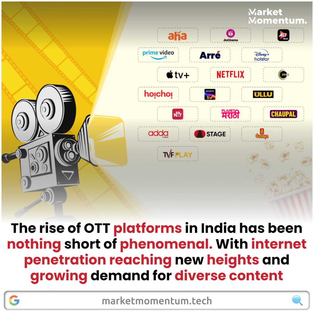 OTT platforms in India