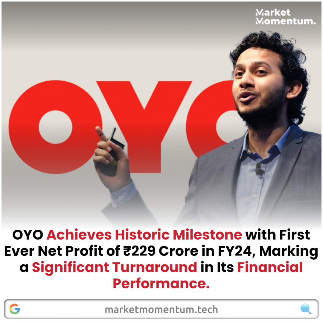 OYO FY24 Profit