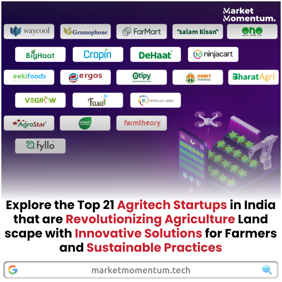 21 Agritech Startups Revolutionizing India's Agriculture