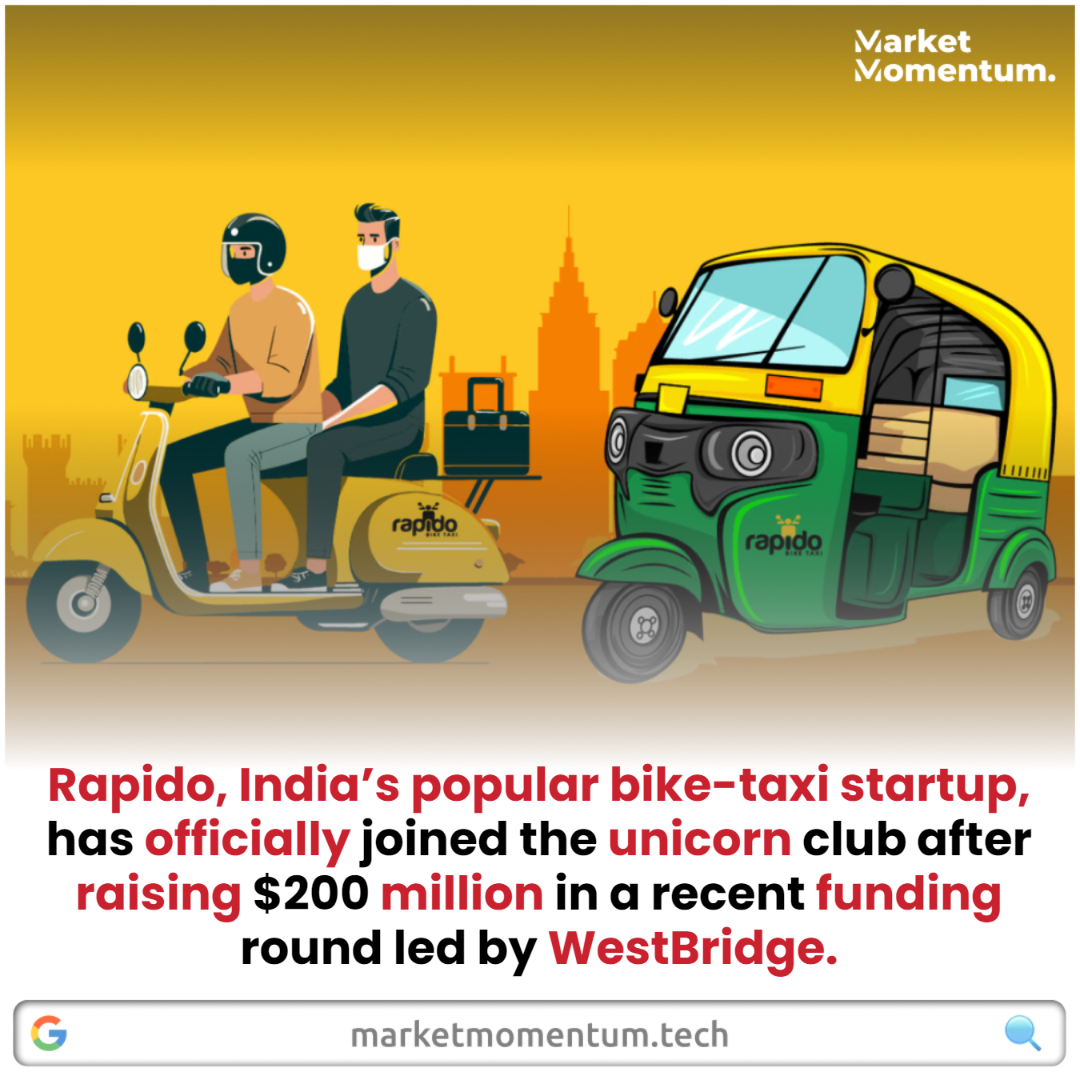 Rapido Joins the Unicorn Club With $200 Mn Funding