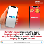 Zomato Paytm Insider acquisition